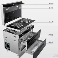 ����ʽ�����ͼ������Ǿ�����