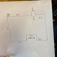 �����յ��������Ƽ�