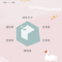 �����ѡ�i-baby�������޷�������������