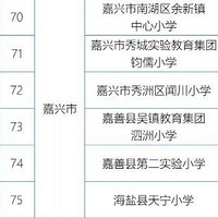 34!2021㽭ʡִѧУʾ