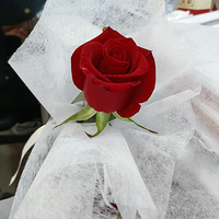 3��8������Ů�Ŀ񻶡����Ƕ�����ô������