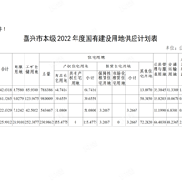 飡2022˹ؼƻ¯˵ķ㻹