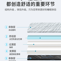 �����Ƽ����칬6�Ŵ��棬�������ã���˿����