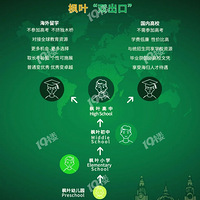 ƽ����������һ��ѧУ���ƹ��߿������ڹ��⡰˫����������ѧ