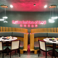 �����׵꣡������ʽ��¥7��13����ʽ��ҵ�����/���������!