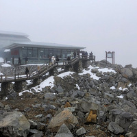 ��ű�������  2021��ʮ�¸��ϴ������ߣ�