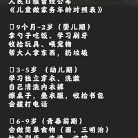 ��֪����ô�����к���һ��Ҫ��������10�����������������̿���