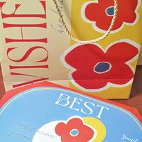 ��ǰӵ��������Ŀ��֣������±���ֱ̫����