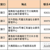 �����Ϻ�������������������2023���������ѧ���ֽ����ʾ����