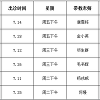 ��һ���ţ���λҽ�����������Ͻ���Լ��