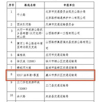 ȫ����Ȧ������Ψһ����������·���������