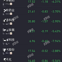 ���ǣ����̣���������п�����ȥ�ˡ�