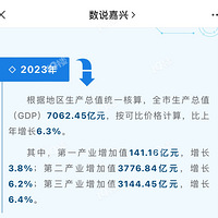 ����2023�꾭�����ݹ����ˣ������˾���֧������66353Ԫ��