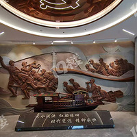 �ļ����޵ط���2���������˵ط���ʷ���й�