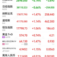 ��¼ÿ��ʵ�̣�2024��8��26�ţ�����û����