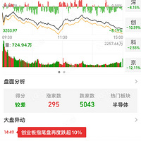 2024.10.9�����˵Ĺ���