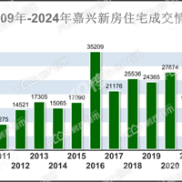 ݳ¯2024˵˶ٷӣ