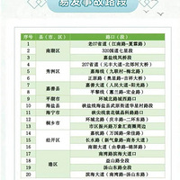 �߷弴������������ָ�Ϸ����������׶�·�ΰ����г�����