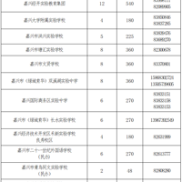 ����������2025����������׶�ѧУ������������ʵʩ�취