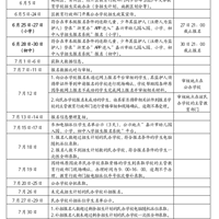 2025ѧУʵʩ취