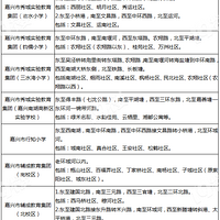ȫ棡2025бѧֳ¯ںϸͼ֡