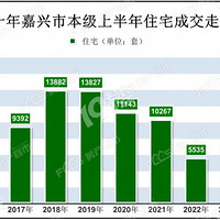 2025¥ϰֻ˵е...