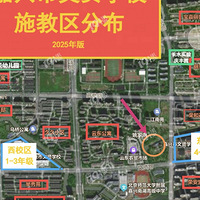 2025�������벻���Ĳ�Ǩ��