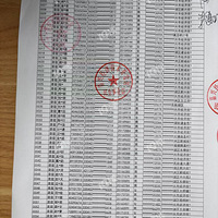 �ٿ���2025�������ҡ�Ž��ȫ����¯�����������ͼ���ˣ�