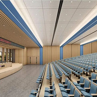 �����涼���Ƚ��������б�������һ����ѧУ��