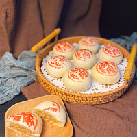 á926սǰСһ±DIYıƷƷ