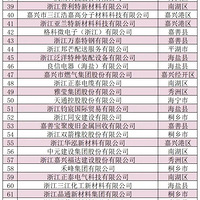 2025���������ǿ��¯����������Ĺ�˾�ϰ�����