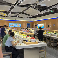 �������е�3����תС�������