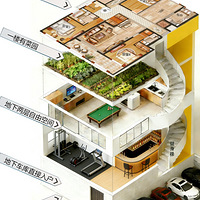 ��ͨסլȴ���Ĳ㣡������ţ�Ļ��͡�