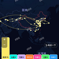 ���õ�����ܽ�