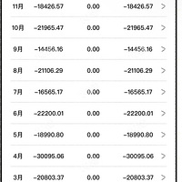 ��2025��ĩ�ܽ᡿����˥�˵�һ��