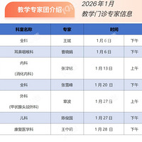 �Һ���ѣ�ר�Ұѹأ������еڶ�ҽԺ����ѧ���1�³�����Ϣ