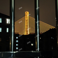 ���ϵĸ߼��Ż���Ư���ġ��ڴ�ȫ�߱ջ�������