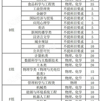 ���տ�ʼ������2026�㽭��λһ�屨��ȫ���Լ��˿����ٿ���