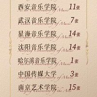 ���������տ���ѵ��רҵ+�Ļ���������