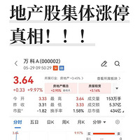 �ز��ɼ�����ͣ���࣡����