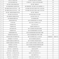 ̨�硰�׺��ࡱӦ����Ӧ�ڼ䣬������Щͣ�������������ͣ�ţ�