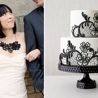 {Tasty cake} --񣩵