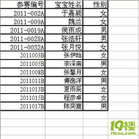 2010Ư������̨������12ǿ�������ֳ����Ƭ���Լ��콱֪ͨ��