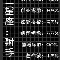 12�������֡��ٷֱȡ�%