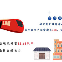 һȣٰס۸3.7%ио26±