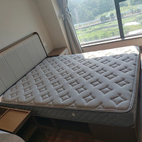 �ڴ��Ļ�������