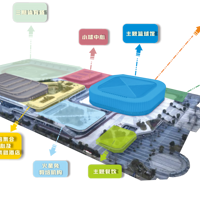 �����ٰ����˳���-�����Ļ���չ������������ҵ��ȫ���������