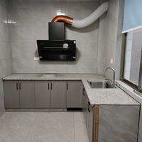 ���⣺����·��������1500/��