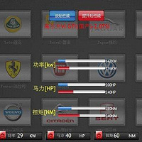 ���ڸ߶���GTIˢECU��ҵ