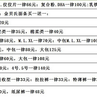 ��2013����ʵ�ݡ���������ĸӤ����ȫ�����~��Խ�ͼۡ�